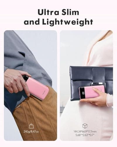 charmast Portable Charger with Built in Cables, Power Bank with Cords Wires, Slim 10000mAh Travel Battery Pack 6 Outputs 3 Inputs 3A Fast Charging for Samsung Google Pixel LG Moto iPhone iPad 5