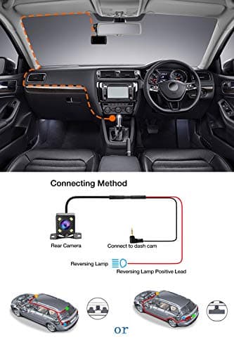 Milerong Dash Cam Front and Rear with Night Vision, Mini 1080P FHD Dash Camera for Cars, G-Sensor, Loop Recording, Parking Monitor, Motion Detection,WDR 8