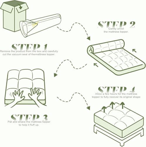 Mosluna 3 Inch Memory Foam Mattress Topper King Size, Extra Soft Pillow Top Mattress Topper, Fluffy Shredded Memory Foam Filled, Breathable Mattress for Back Pain Relief, 78x80 in. 8