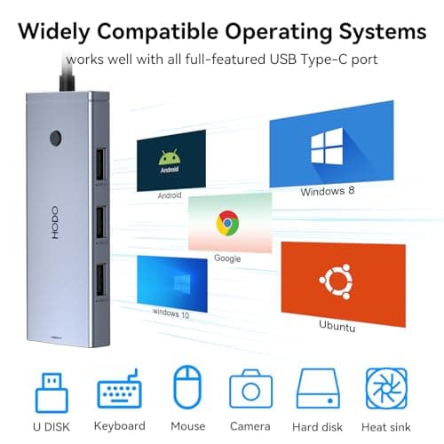 HODO Docking Station to Dual HDMI Monitors Adapter USB C to Dual HDMI Adapter 4K 60 Hz for Laptops Docking Station Dual Monitor with PD 3 USB Port Button Compatible for HP Elitebook Dell XPS 13 15 etc 8