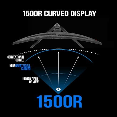 34 Inch Curved Gaming Monitor, 165Hz WQHD 4K( 3440*1440) Computer Monitor,1500R Curved, FreeSync, Support DP/HDMI/USB Ports, 130% sRGB, 4000:1 Contrast Ratio for Home Office & Gaming-Wall Mountable 5