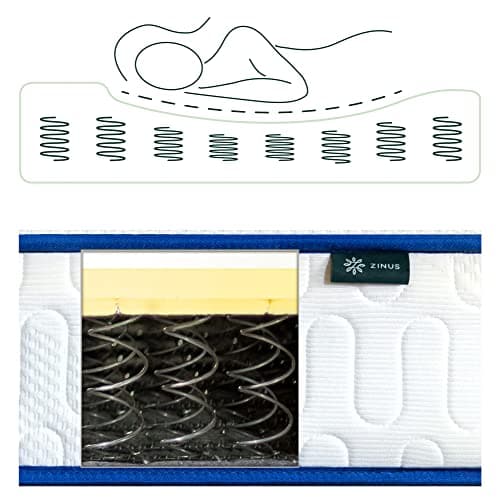 Zinus 8 Inch Essential Innerspring Mattress, Full, Medium Firm Feel, CertiPUR-US Certified, Mattress in A Box 6
