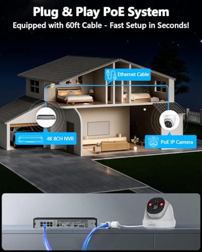 OOSSXX (4K Ultra & 130°Wide-Angle) Wired Outdoor Security Camera System Dome PoE IP Cameras for Video Surveillance 2-Way Audio 8MP Home Security Cameras Systems 8