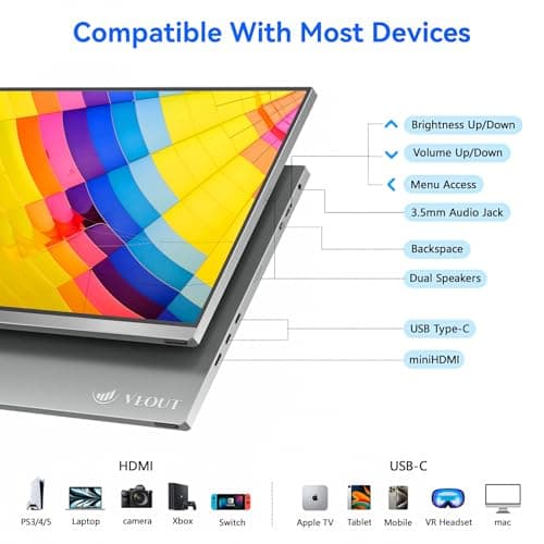 Veout External Second Screen for MacBook Pro (Silver), 1920x1200 IPS 16 inch Travel Monitor with Aluminum Metal Stand, Dual Type-C/Mini HDMI 16:10 Portable Display for iMac/Laptop/Mini PC 4