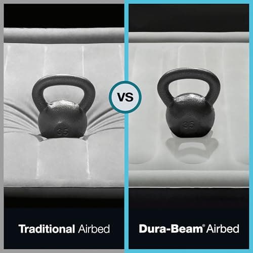 Intex 64102E Dura-Beam Standard Single-High Air Mattress: Fiber-Tech – Full Size – 10in Bed Height – 600lb Weight Capacity – Pump Sold Separately 8