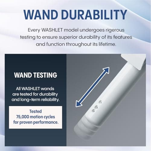 TOTO® WASHLET® A2 Electronic Bidet Toilet Seat with Heated Seat and SoftClose® Lid, Elongated, Cotton White - SW3004#01 20