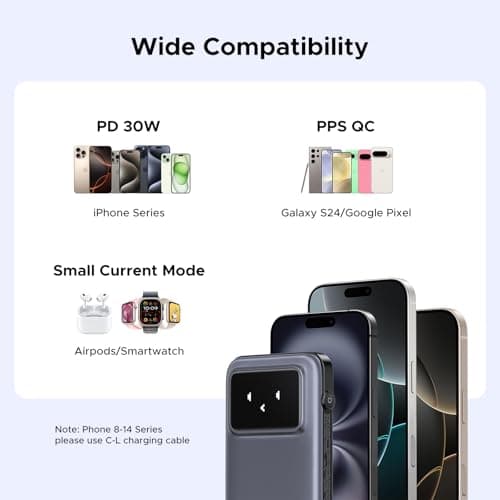 UGREEN Uno Power Bank with Built-in USB-C Cable 10,000mAh Portable Charger PD 30W Fast Charging Battery Pack with TFT Display for iPhone 16 Series/Galaxy S24/LG/Pixel/iPad/Airpods and More 8