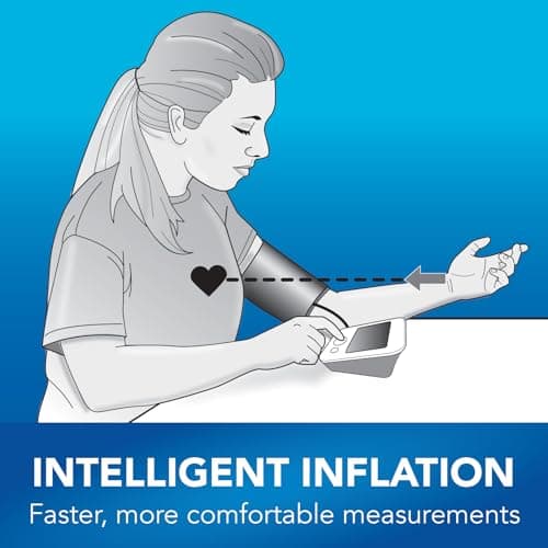 Amazon Basic Care Blood Pressure Monitor, Wide Range Arm Cuff, Intelligent Inflation Technology, Home Monitoring, Hypertension Indicator, Irregular Heartbeat Detection, Large (Previously Healthwise) 7