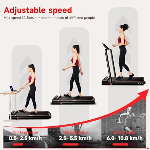 RHYTHM FUN Foldable Treadmill, 300 lb Capacity Walking Pad 2.5HP Treadmill Under Desk, Portable Treadmill for Home and Office, Folding Treadmill 2 in 1 with Remote Control, LED Display, BlackRed 6