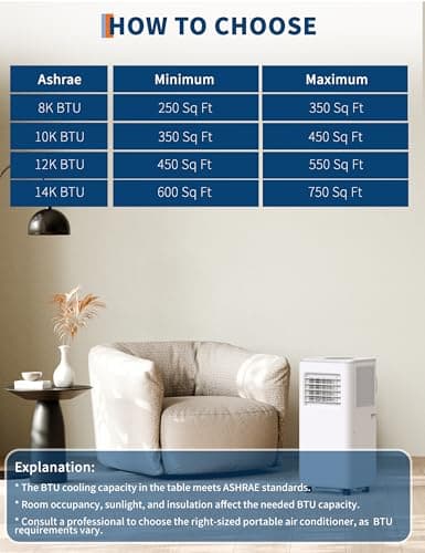 8,000 BTU Portable Air Conditioner, Remote Control Portable AC Unit for Room up to 350 sq.ft, with Cools/Fan/Dehumidifier, 24H Timer, Bedroom Office 7