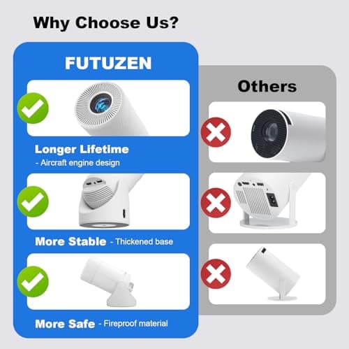 Mini Projector with Wifi and Bluetooth Portable, 180 Degree Roation Built in Speaker Connects to Phone, Laptop, PC, Outdoor Mini Projector 3