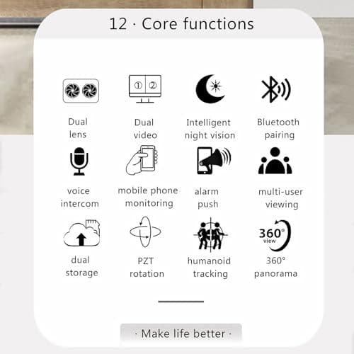 TUMAN Pro Dual-Lens Camera,Panoramic Smart Home Surveillance Wireless WiFi Camera,360 Degree Indoor Remote Surveillance Auto Tracking,Three Night Vision Modes Bluetooth HD Camera for Home Security 5
