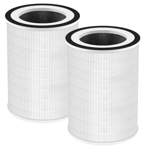 APPLIANCEMATES 2 Pack Kilo True HEPA Filter Replacement for Afloia Kilo, KILOPLUS, KILOPRO, MIRO,MIRO PRO and MORENTO MR-Kilo, Kalo Air Purifier, 360° 3-Stage Filtration