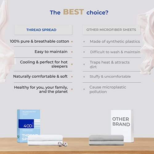 THREAD SPREAD 100% Cotton Pillowcases Standard/Queen Size Sets of 2-400 Thread Count White Cotton Pillowcases, Ultra Soft Cooling Sateen Weave Pillow Cases for Sleeping, Sets of 2 Pillow Covers 5