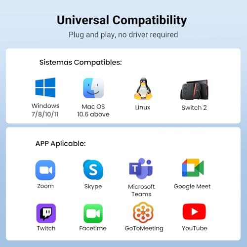 UGREEN Full HD 1080P Webcam with Microphone, 2 Noise-Canceling Mics, 85° Fov & Fixed Focus, Plug and Play, Auto Light Correction, Privacy Cover PC Camera for Zoom/Skype/Teams, Switch 2, Grey 8