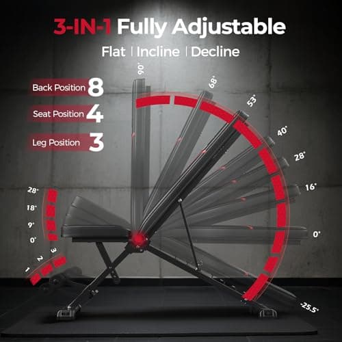 FLYBIRD Adjustable Bench,Utility Weight Bench for Full Body Workout- Multi-Purpose Foldable Incline Bench (Black) 6