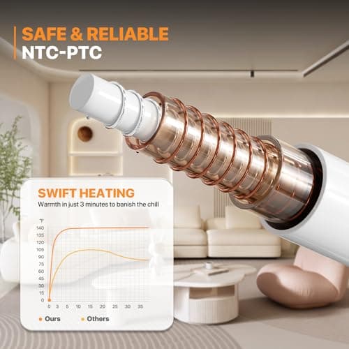 mollie Soft Flannel Heated Throw Blanket 45" x 60" 3 Heat Settings & 4 Hours Electric Blanket Machine-Washable Heated Blanket with Auto-Off Fast Heating Electric Heating Blanket, Dark Blue 6