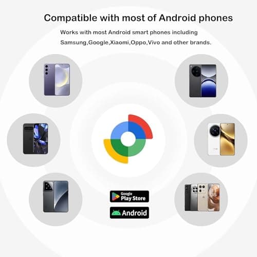 Bluetooth Tracker Android - 2 Pack, Item Finders Locators Work with Google Find My App (Only for Android), Tracker Tag for Keys, Luggage, Backpack, Wallet, Vehicle, Pets (Black) 2