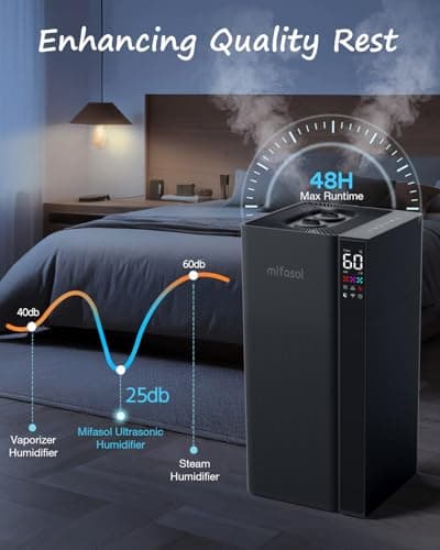 Mifasol Humidifier Large Room Warm and Cool Mist, 5.3Gal/20L Humidifiers for Home 1500 sq ft, Humidifiers for Bedroom Plants Office Commercial Large Areas, Carbon Black 6