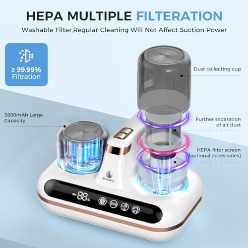 Amzany Mattress Vacuum Cleaner - 5-in-1 Cordless Bed Vacuum Cleaner, Powered by UV-C Light & Ultrasonic Technology, 16Kpa Strong Suction,Low Noise,Suitable for Dust, Pet Hair, Etc. 5