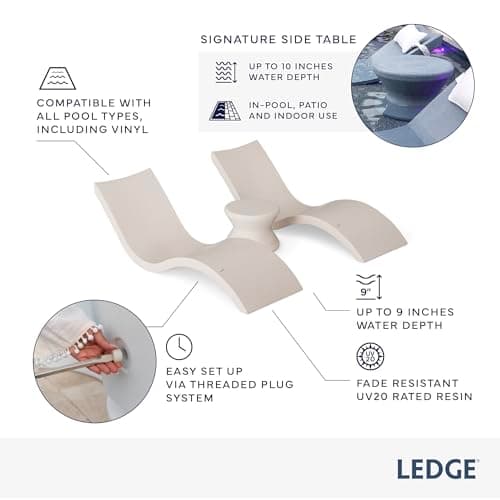 Ledge Lounger Oasis Bundle 2 Chaises + 1 Side Table no Hole 5