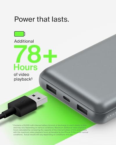 Belkin Portable Charger, USB C Power Bank 20000 mAh w/ 2 USB-A Ports, 15W w/A to C Cable - iPhone 17, Air, Pro, Pro Max, AirPods, Samsung Galaxy S25, iPad, Nintendo Switch 2, Google Pixel 10 - Gray 6