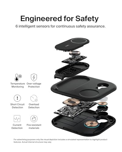 Belkin 3-in-1 MagSafe-Compatible iPhone Charger - Foldable Magnetic Qi2 Certified, MagSafe Charging Station for Phone, Apple Watch, AirPods - Wireless for Multiple Devices 7