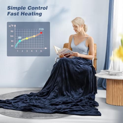 CURECURE Heated Electric Blanket Twin Size 62" x 84" Flannel Heated Blanket with 6 Heating Levels & 10 Hours Auto Off, Comfort Warm Blanket for Home Office Use, Machine Washable 5