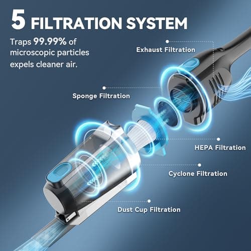 Vazone R6X Corded Stick Vacuum Cleaners for Home, 20Kpa Powerful Suction Stick Vacuum with 16Ft Cord, 2 in 1 Lightweight Handheld Vacuum Cleaner for Hardwood Floor Pet Hair 5