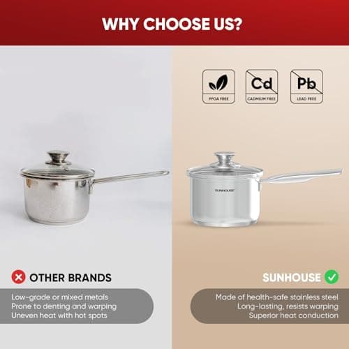 SUNHOUSE – 1.5 Quarts Stainless Steel Sauce Pan with Lid - PFOA-FREE, Stainless Steel Sauce Pan, Advanced Impact Bonding Induction Base, Stay-Cool Handle, Compatible with All Cooktops 9