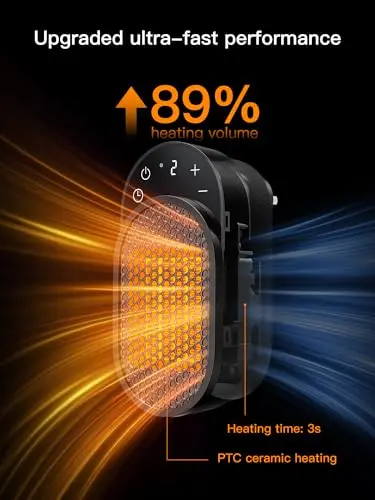 DUOMIY Wall Outlet Space Heater, 450W Plug in Electric Heater with Adjustable Modes & 12h Timer & Led Display, 3s Fast Heating, Portable Heater for Office Drom Room (Black) 7