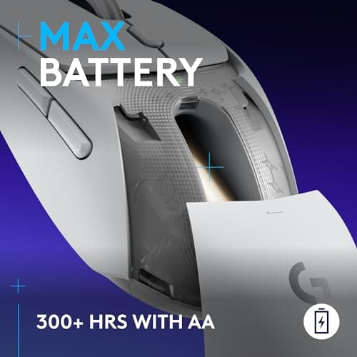 Logitech G309 Lightspeed Wireless Gaming Mouse, Lightweight, LIGHTFORCE Switches, Hero 25K Sensor, 300+ hr Battery, 6 Programmable Buttons, PC & Mac - White 6