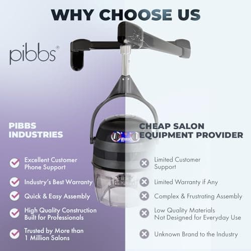 Pibbs 515 Kwik Dri Wall-Mounted Hair Dryer for Professional Salons, 1100W Hooded Dryer, Adjustable 6' Wall Arm, Flip-Top Visor, Timer & Temperature Control Dial, PIB-515 6