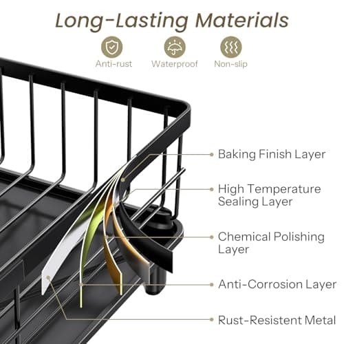 SNTD Dish Drying Rack - Small Dish Rack for Kitchen Counter, Stainless Steel Dish Drainer with Utensil Holder and Drainboard, 11" W x 15" L (Black) 5