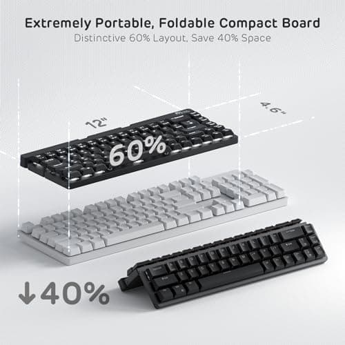 RK ROYAL KLUDGE F68 60% Foldable Low Profile Mechanical Keyboard, Wireless Mechanical Keyboard with Aluminum Body, Built-in Stand Holder, White Backlit, 68 Keys 5