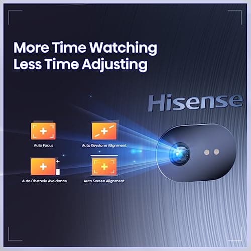 Hisense C1 Trichroma Laser Short Throw Mini 1600 Lumens Projector (Renewed) 5