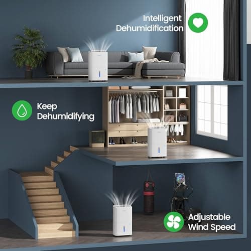 Waykar 120 Pints 2025 Energy Star Home Dehumidifier for Spaces up to 6,000 Sq. Ft, Ideal for Basement, Bathroom and Large Room with Drain Hose, Portable, Auto Defrost and Self-Drying 5