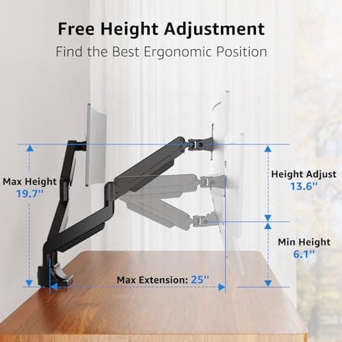 MOUNTUP Dual Monitor Mount fits 42 40 39 37 34 32 27 inch Ultrawide Screen, Holds 6.6-33lbs, Dual Monitor Arm Desk Mount, Heavy Duty Monitor Stand for 2 Monitors, with Clamp/Grommet Base 6