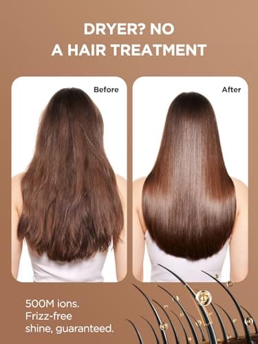 Dual Voltage Travel Hair Dryer with Diffuser, High-Speed Ionic Blow Dryer for Women, Fast Drying, Low Noise, Lightweight, No Heat Damage, European Travel 110V-120V/220V-240V 5