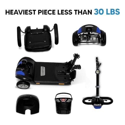 Electric Mobility Scooter Z-4 for Adults,Battery Powered Scooters for Seniors,350 lbs Weight Capacity, Baby Blue, Up to 30 Miles Battery Range 6