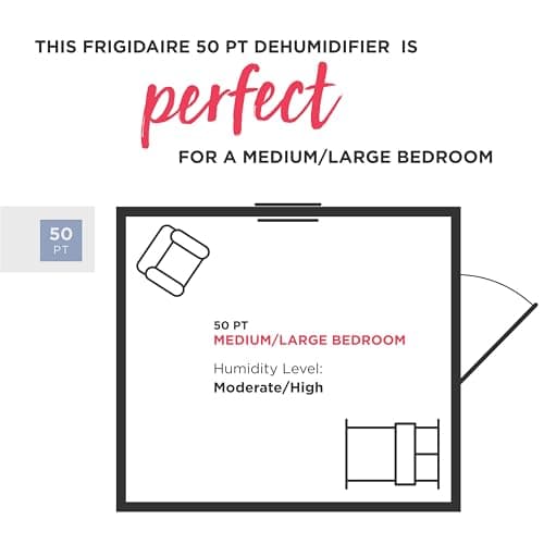 Frigidaire 50-Pint Smart Dehumidifier for Basement, Garage, Attic, 115V, Energy Star Moisture Absorber with Timer, Wi-Fi, App Control and Amazon Alexa & Google Home Compatibility in White 5