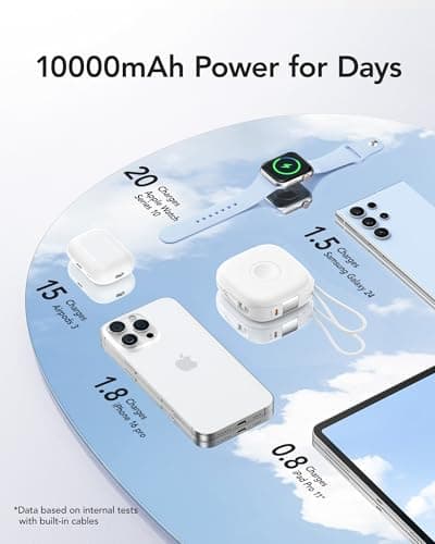 charmast 10000mAh Magnetic Portable Charger, 20W Wireless Power Bank Fast Charging, Travel Battery Pack with Built-in Cables for Apple Watch Ultra/11/10/9/8/7/6/SE and iPhone 17/16/15/14/13/12 8