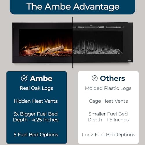 Ambe Linear 50" Electric Fireplace with Real Wood | Hidden Vent Design | Midwest Hardwood Log Set | Recessed or Built-in | Deep Realistic Ember Bed | Fireplace Insert Heater | Trim or Frameless 6