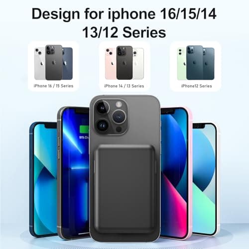 for Magsafe Portable Charger - 10000mAh Battery Pack for Magsafe with USB-C Cable and PD 20W USB C Fast Charging LED Display, Magnetic Wireless Power Bank for iPhone 17/16/15/14/13/12/Pro/Pro Max 6