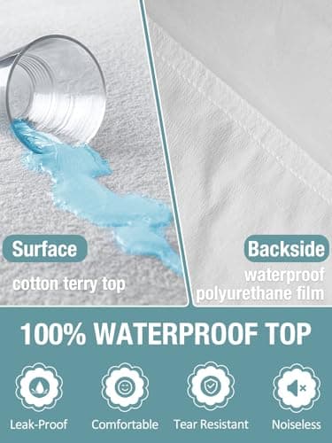 Bedecor Queen Waterproof Mattress Protector,Pee and Liquid Proof Cover for Pets, Elderly, and Incontinence, Fitted Deep Pocket for 9-18 Inch Deep 5