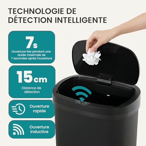 BestOffice | 13 Gallon Trash Can with Lid | Automatic Touchless Garbage Can | Odor Control | Modern Oval Design | Easy to Clean | Plastic | Black | Fits Any Kitchen, Bathroom, Office or Home 5