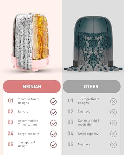 Large Pill Organizer,Supplement Organizer for 7 Different Vitamins,Pill Dispenser with Anti-Mixing Design,Easy to Retrieve Meds,Includes 20 Pcs Labels,Travel Pill Organizer(Pink) 6