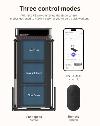 WALKINGPAD R3 Hybrid+ Folding Treadmill, 2 in 1 Walking Pad Under Desk Treadmill for Home and Office, Compact Foldable Design with App Control and LED Display, Spacious Belt for Walking or Running 5