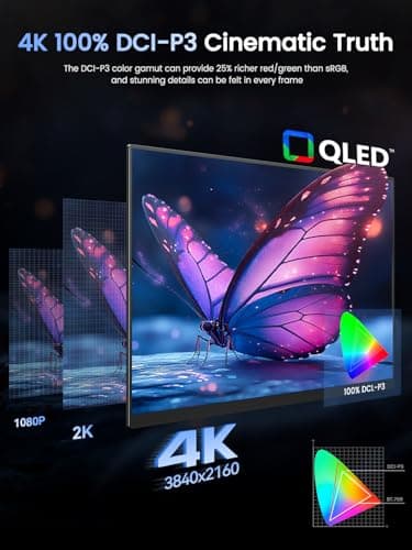 UPERFECT Portable Monitor 4K 120HZ QLED 17.3" | 0.1ms Gaming Monitor, 500 Nits | 3840 * 2160 UHD |100% DCI-P3 | USB-C & HDMI | VESA & Stand | Travel Screen for Laptop, Computer, Game Consoles 5