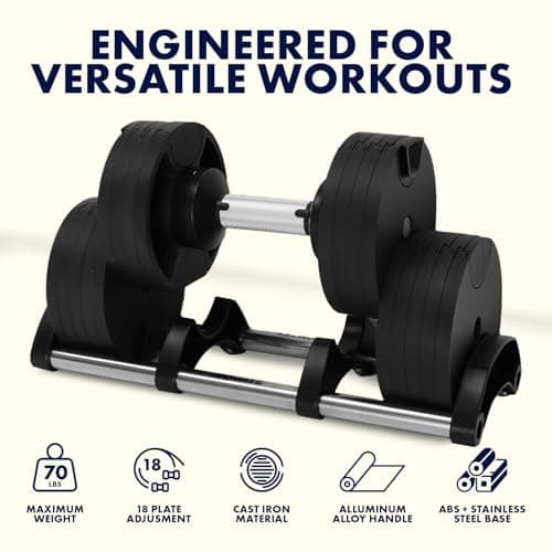 SQUATZ Adjustable Dumbbell, 9 Resistance Options Ranging From 4.5 To 70 lbs., Single Dumbbell with Twist Lock, Anti-Slip Metal Handle, Compact Home Gym Weights with Quick Change Plates, Secure Grip 8
